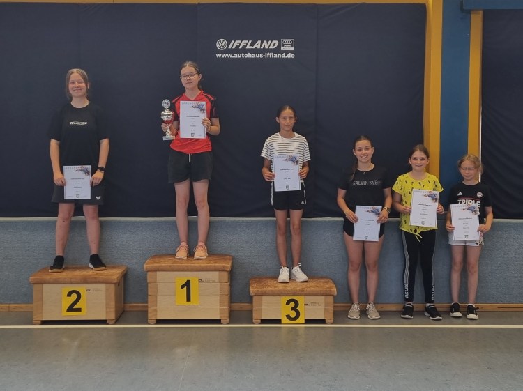 Weibliche Jugend - nicht aktiv