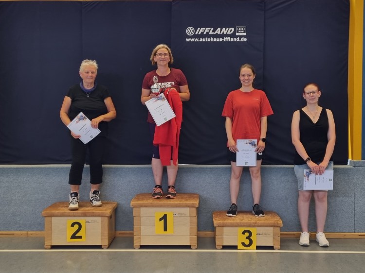 Frauen - nicht aktiv