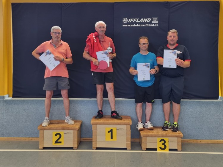 Männer - nicht aktiv