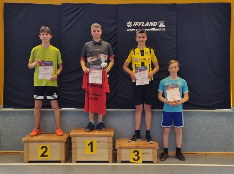 Männliche Jugend - aktiv